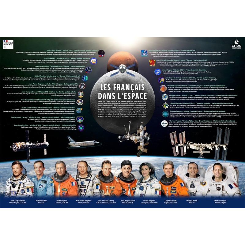 Poster "French astronauts in Space"